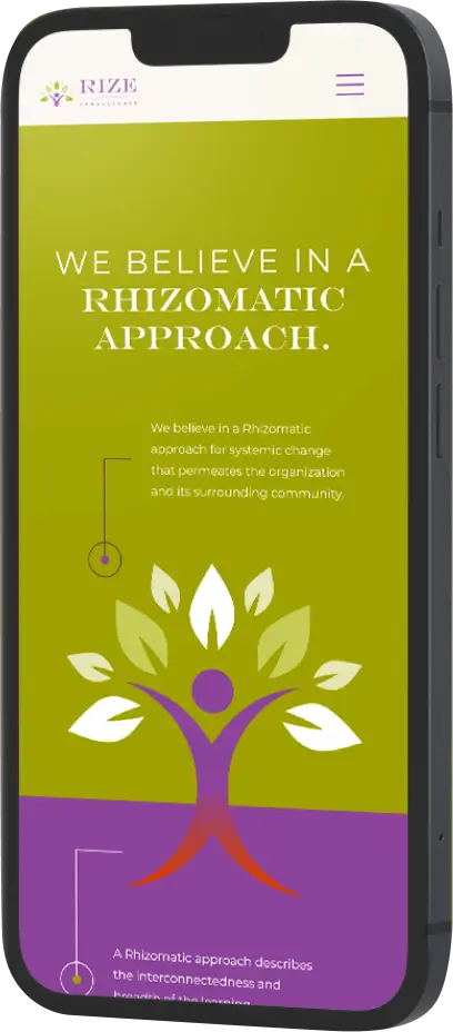 Rize For the United States - Phone Rhizomatic Approach
